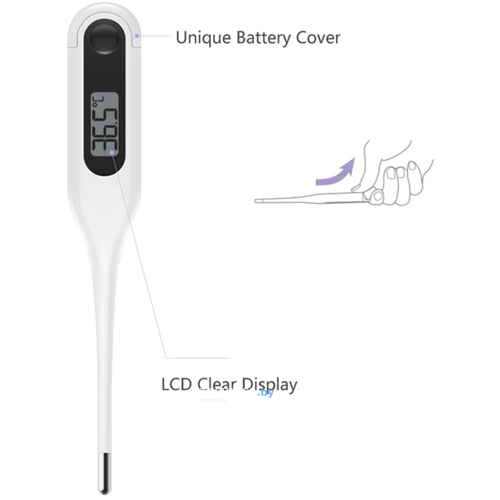 ТермометрXiaomi Miaomiaoce Measuring Electronic Thermometer (MMC-W201)