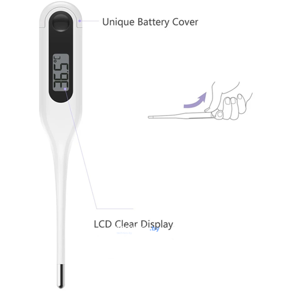 ТермометрXiaomi Miaomiaoce Measuring Electronic Thermometer (MMC-W201)