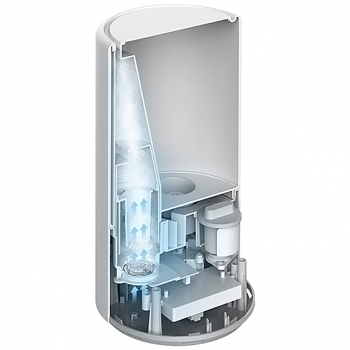 Увлажнитель воздуха Xiaomi Mijia Intelligent Sterilization Humidifier (SCK0A45) White