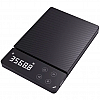 Кухонные весы XIAOMI DUKA ES-1