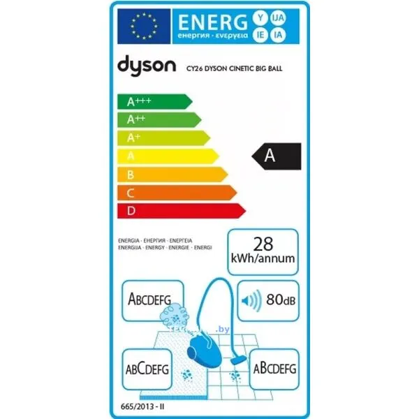 Пылесос DYSON Cinetic Big Ball Parquet 2