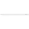 Стилус Apple Pencil Pro