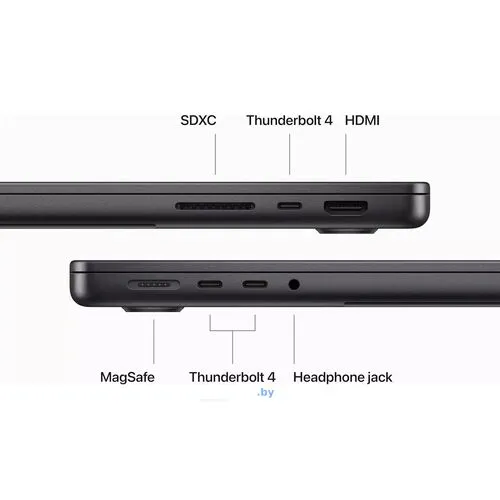 Ноутбук Apple Macbook Pro 14.2" M3 Pro 2023 Z1AU003A9