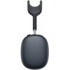 Беспроводные наушники Apple AirPods Max 2 Midnight (полуночный)