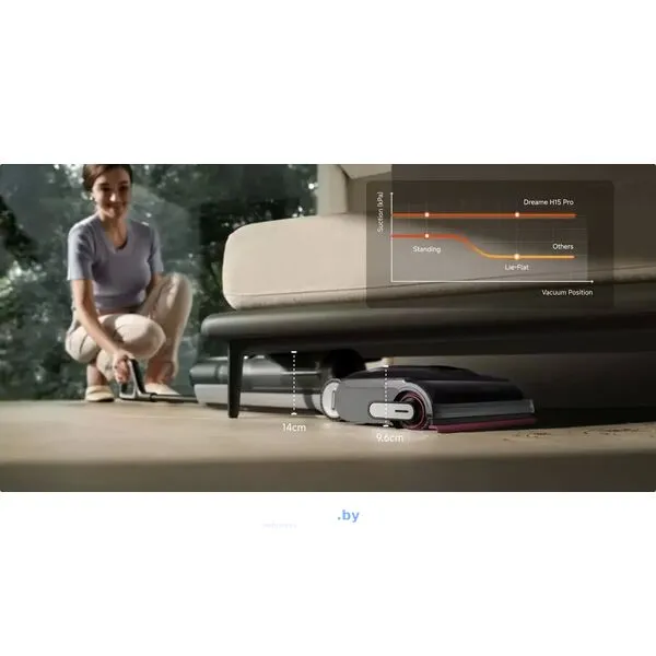 Пылесос Dreame H15 Pro Wet and Dry Vacuum Cleaner HHR46A