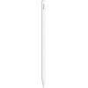Стилус Apple Pencil (2-го поколения) White