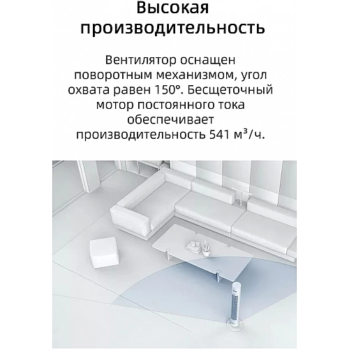 Вентилятор Xiaomi Mijia DC Inverter Tower Fan 2 BPTS02DM