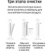 Вентилятор Xiaomi Mijia DC Inverter Tower Fan 2 BPTS02DM