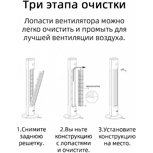 Вентилятор Xiaomi Mijia DC Inverter Tower Fan 2 BPTS02DM