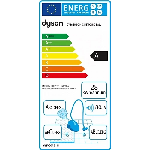 Пылесос DYSON Cinetic Big Ball Parquet 2