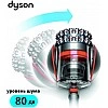 Пылесос Dyson Cinetic Big Ball Absolute 2