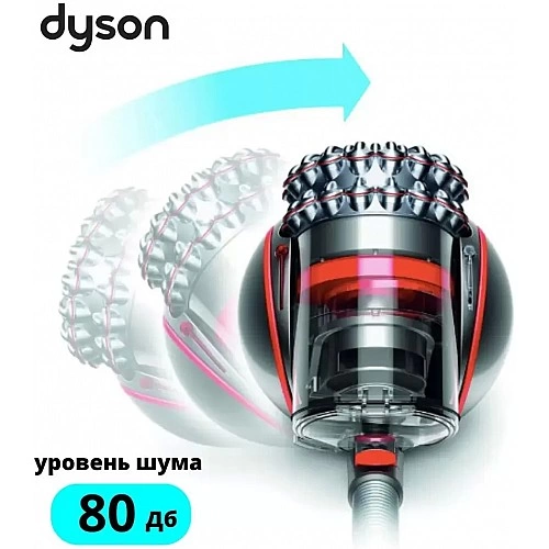 Пылесос Dyson Cinetic Big Ball Absolute 2