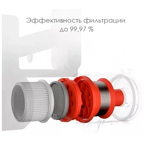 Пылесос Xiaomi Mi G9 MJSCXCQ1T