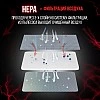 Робот-пылесос Lydsto Robot Vacuum G2D White