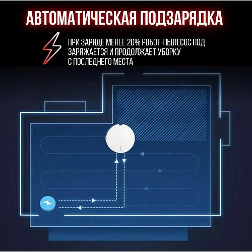 Робот-пылесос Lydsto Robot Vacuum G2D White