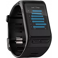 Умные часы Garmin Vivoactive HR