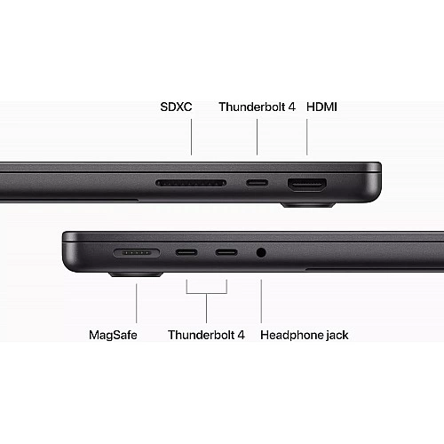 Ноутбук Apple Macbook Pro 14.2" M3 Pro 2023 Z1AU003A9