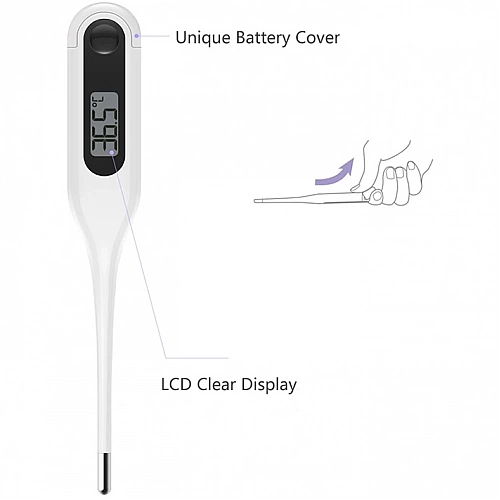 ТермометрXiaomi Miaomiaoce Measuring Electronic Thermometer (MMC-W201)