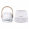 Машинка для удаления катышков Xiaomi Lofans Hair Ball Trimmer CS-622 White
