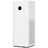 Очиститель воздуха Xiaomi Air Purifier MAX (AC-M5-SC)