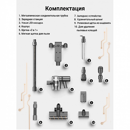 Беспроводной пылесос Xiaomi Dreame V12 Pro EU